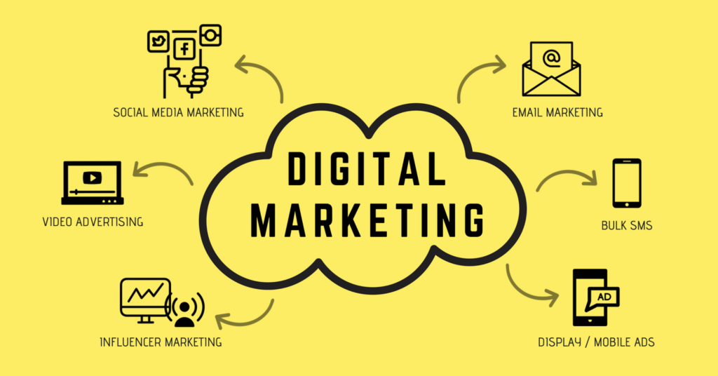 Digital marketing hay marketing truyền thống